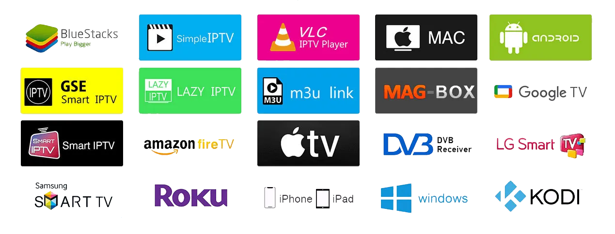 worldwide iptv